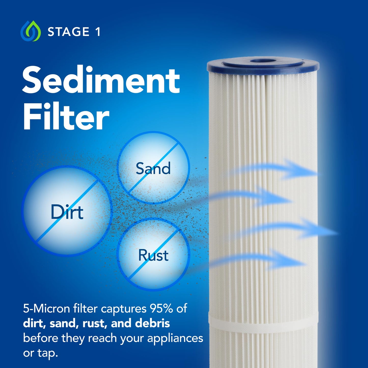 Kind Water Systems E-3000UV Whole House Salt-Free Water Softener & Filter Combo with UV