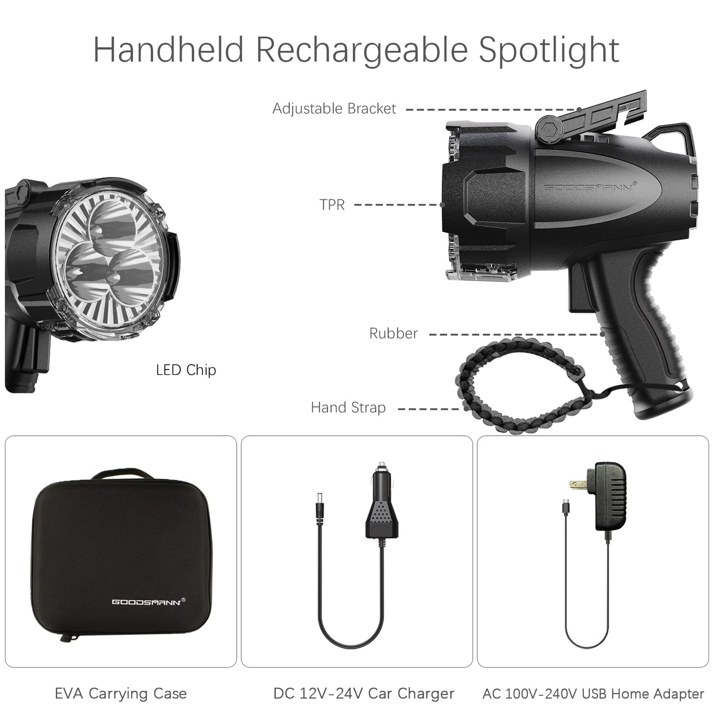 GOODSMANN Rechargeable Marine Spotlight up to 6000 Lumen Portable Handheld Spot Light Waterproof Searchlight 70W Hunting Work Flashlight with USB Adapter Car Charger EVA Carrying Case Red Lens Filter