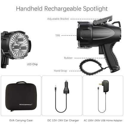 GOODSMANN Rechargeable Marine Spotlight up to 6000 Lumen Portable Handheld Spot Light Waterproof Searchlight 70W Hunting Work Flashlight with USB Adapter Car Charger EVA Carrying Case Red Lens Filter