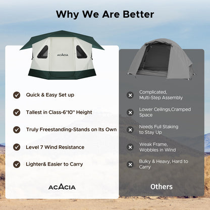 Space Acacia Lite Camping Tent | 4-8 Person Pop Up Tents for Camping | Lightweight & Durable Beach Tent | Level 7 Wind Resistance, UPF 50+ | Quick Setup for Camping & Backyard, Banyan