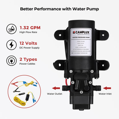CAMPLUX Outdoor Portable Propane Caming Water Heater 1.32 GPM with Pump Pack Kits, Freestanding Stand & Carry Bag, AY132Max, White