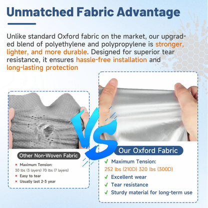 Truck Camper Cover for 10–12FT Slide-in Campers – 300D Oxford Waterproof RV Cover, Silver-Coated, All-Weather Protection with Windproof Straps & Air Vents