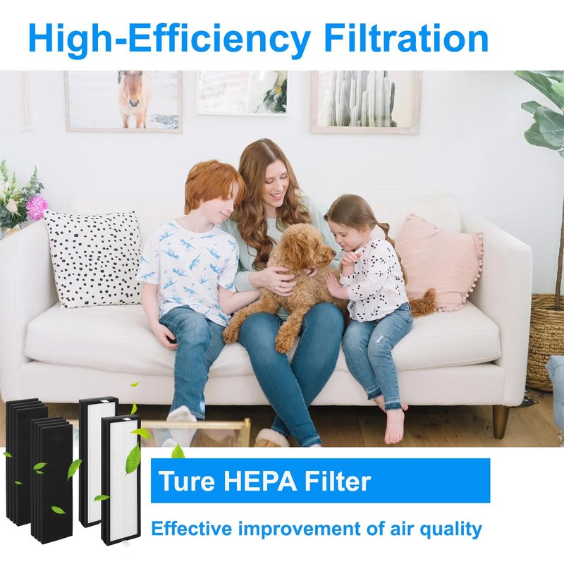 1+4 Set HFD300 Filter Replacement-Compatible with Honeywell Air Genius 3,4,5,6 Series Air Cleaner Purifier,Part#HFD300,HFD310,HFD360,HFD314,HFD323CV1,HFD320 Replacement Filter.