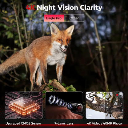 VisioGear Night Vision Binoculars - Eagle Pro 4K Night Vision Goggles for Adults with Upgraded CMOS Sensor, 2600FT Range, 850nm IR Illuminator, 5000mAh Battery, 32GB SD Card, Stealth Black