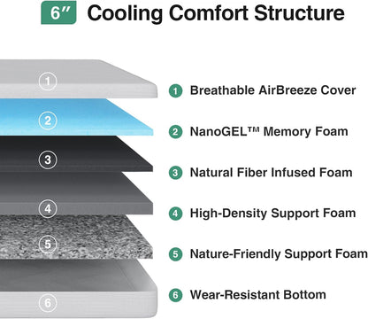 Novilla Twin Mattress - 6 Inch Gel Memory Foam Mattress for Kids | Cooling Sleep & Pressure Relief, CertiPUR-US Certified
