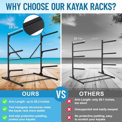 LXVOOEE Kayak Storage Rack, Heavy Duty Freestanding Kayak Rack for Garage and Outdoor Storage, Kayak Stand Adjustable for Kayak, Canoe, Surfboard and Paddle Board