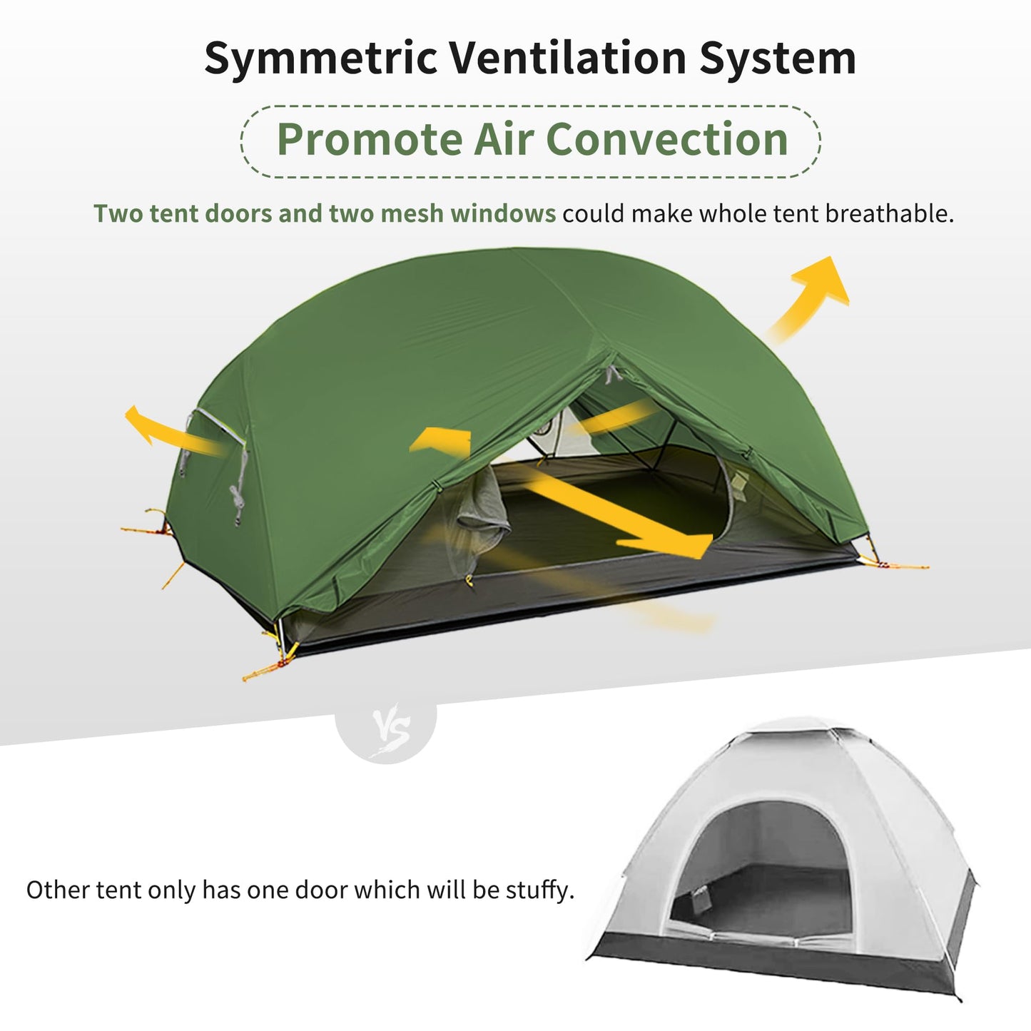 Naturehike Mongar 2 Person Backpacking Tent, 3 Season Camping Tent Ultralight Double Layer Free Standing Two Person Tents for Camping Hiking Cycling