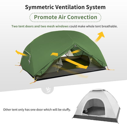 Naturehike Mongar 2 Person Backpacking Tent, 3 Season Camping Tent Ultralight Double Layer Free Standing Two Person Tents for Camping Hiking Cycling
