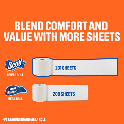 Scott ComfortPlus Toilet Paper - 48 Triple Rolls | 231 Sheets Per Roll | Septic-Safe 1-Ply Tissue