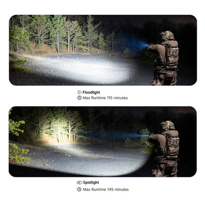 OLIGHT PL X Tactical Flashlight Rechargeable USB-C Dual Beams Strobe Combo 22,500 Candelas Spotlight and 1,200 Lumens Floodlight Adjustable & Reversible Lugs, for 1913 / GL Rail Mount (Matte Black)