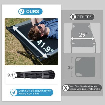 EVER ADVANCED Extra Wide Camping Cot for Adults Oversized XXL Sleeping Cots Folding Cot Bed with Carry Bag, 84.3" L x 41.9" W, Support to 550 lbs