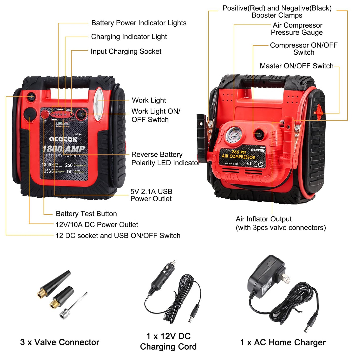 1800 Amp Jump Starter with Air Compressor, acetek Car Battery Jump Starter 260 PSI Tire Inflator, 20000mAh 12V Auto Lead-Acid Battery Booster (Up to 6L Gas or 6L Diesel Engine) with LED Light & USB