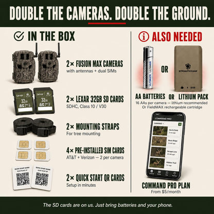Stealth Cam Fusion MAX Cellular Trail Camera 2-Pack with 2 Lexar 32GB SD Cards | Dual SIM AT&T + Verizon | 36MP Photo, 720P HD Video, 0.35 Sec Trigger Speed