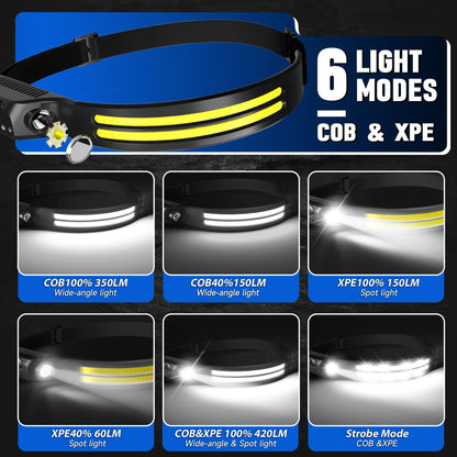 CCDobbs Rechargeable Headlamps 12 Pack, LED Headlight 230° Ultra Wide Beam, 6 Modes Waterproof Head Lamp, Hands-Free Forehead Light for Camping, Hiking, Running, Outdoor Gear