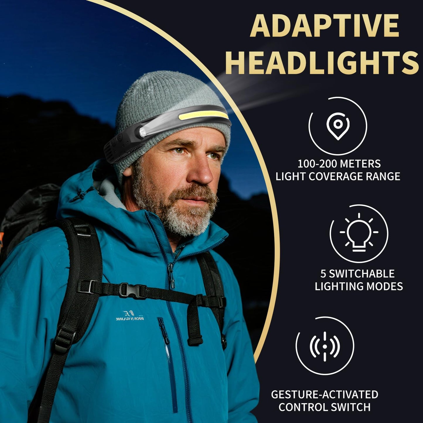 NYVEER Rechargeable Motion Sensor Headlamp 230° Wide Beam, 18-Pack Fast Charge Waterproof Hard Hat Work Light Mining Headlamp Industrial Safety Camping Head Lamp for Adults