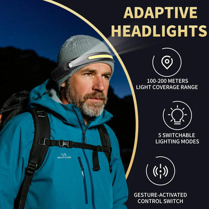 NYVEER Rechargeable Motion Sensor Headlamp 230° Wide Beam, 18-Pack Fast Charge Waterproof Hard Hat Work Light Mining Headlamp Industrial Safety Camping Head Lamp for Adults