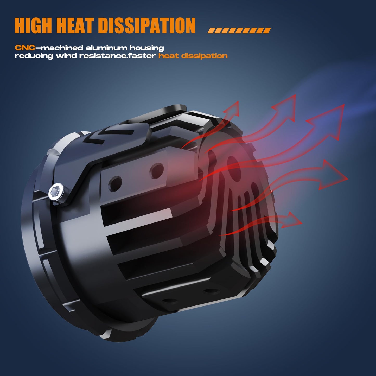 Future Eyes Motorcycle LED Fog Lights, 120W Auxiliary Driving Spotlight, High/Low Beam, Waterproof Off-Road Lights for Night Riding, ATV, UTV, and Motorcycle Headlights
