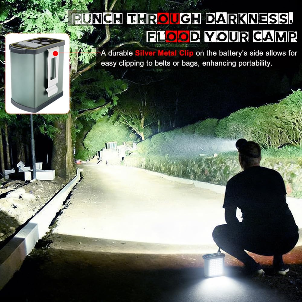 LBJD Super Bright Hunting Lamps, LED Rechargeble Head Lamp for Adults with High Power Multi-Function Battery Pack, Ideal for Camping, Fishing, Emergencies, and Search & Rescue