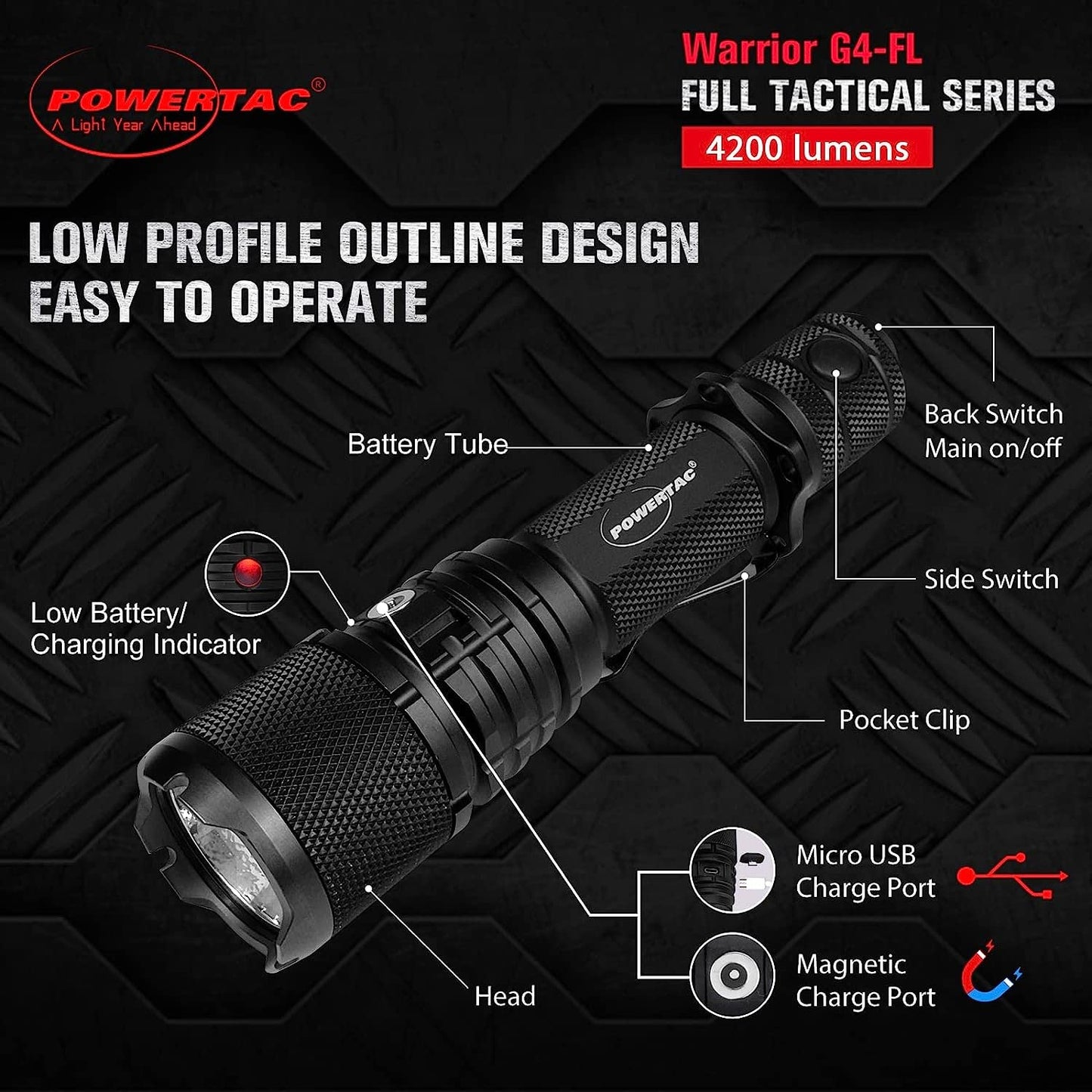 PowerTac Warrior G4-FL 4200 Lumen (Wide Beam) Tactical Handheld Flashlight High Lumen, Waterproof, USB Rechargeable Flashlight and Dual-Charging Magnetic Police Duty LED Flashlight