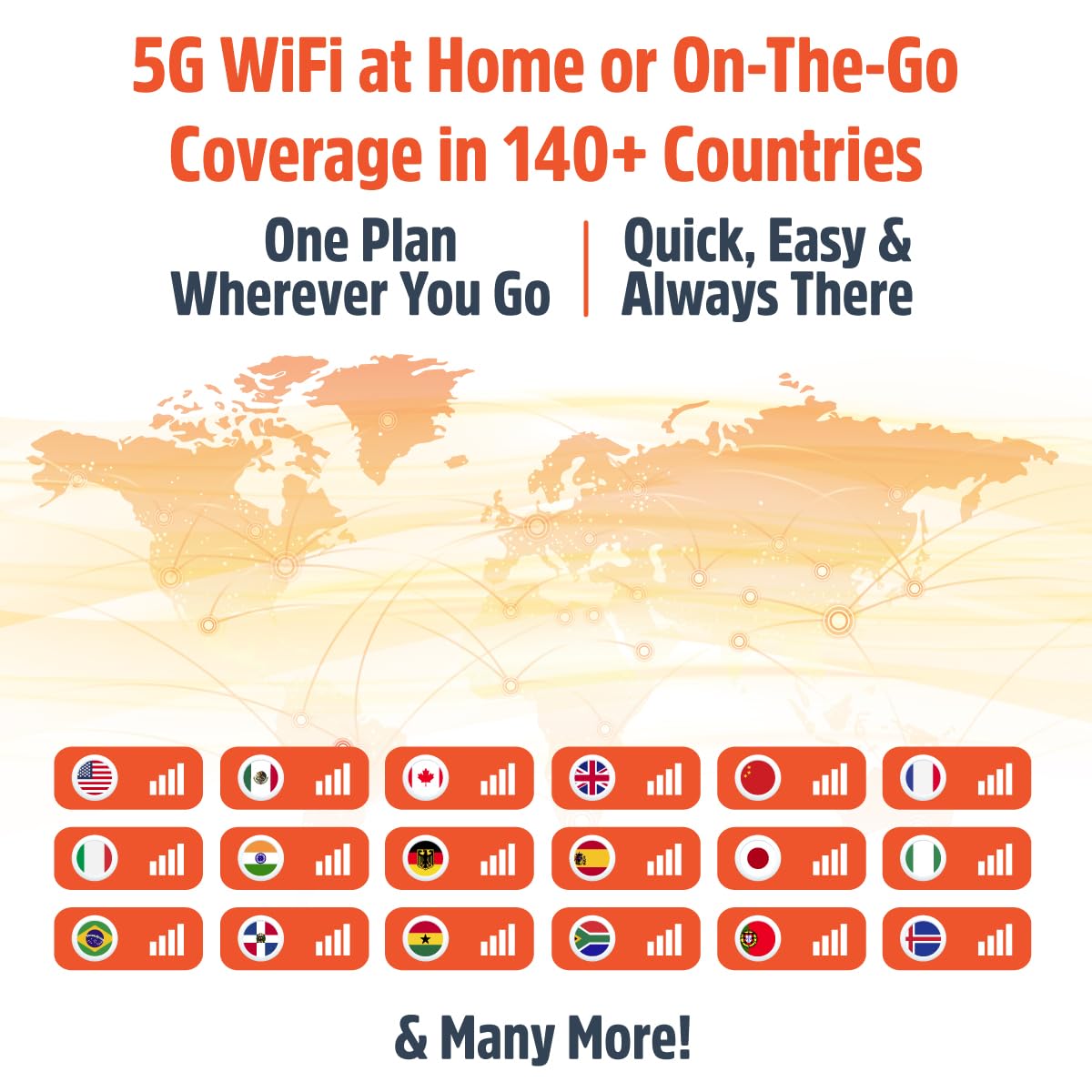 Solis Edge – 5G Hotspot Device, Bundle Includes Lifetime Data (12GB Per Year) and 10GB Global Data, WiFi in 140+ Countries, Access 300+ Mobile Carriers, Portable Internet by SIMO
