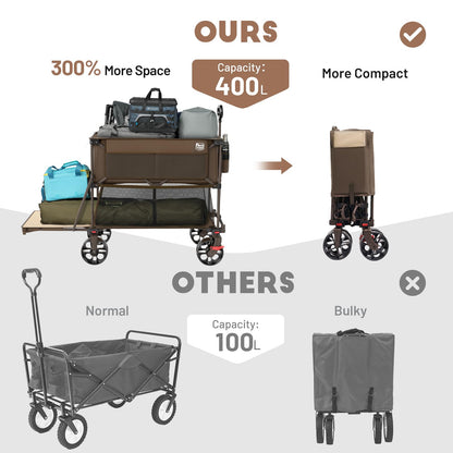 TIMBER RIDGE 400L Large Capacity Folding Double Decker Wagon with Brakes, 54" Extra Long Extender Wagon Cart, 450lbs Heavy Duty Collapsible Cart, All-Terrain Big Wheels for Camping, Sports, Shopping