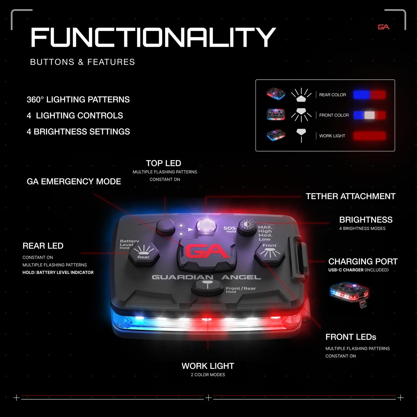 Guardian Angel Elite Series Safety Light, Infrared-Hybrid (Red/Blue/White Front & Red/Blue Rear) - Rechargeable, Magnetic, Hands-Free Wearable Flashlight for Law Enforcement, First Responders & Fire