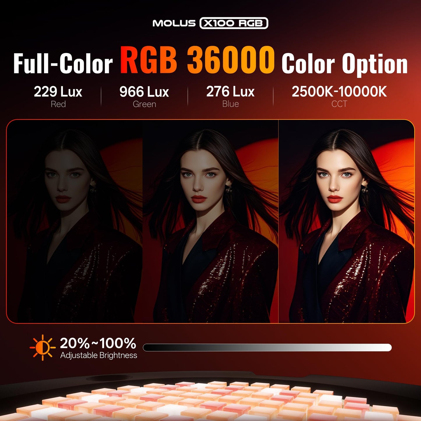 ZHIYUN MOLUS X100 RGB PRO 100W Continuous Output Lighting [Official] V2 Upgraded Version Portable Video Light Handheld Professional Photography Lighting CRI≥95 TLCI≥97 2500K~10000K Only 384g (Black)
