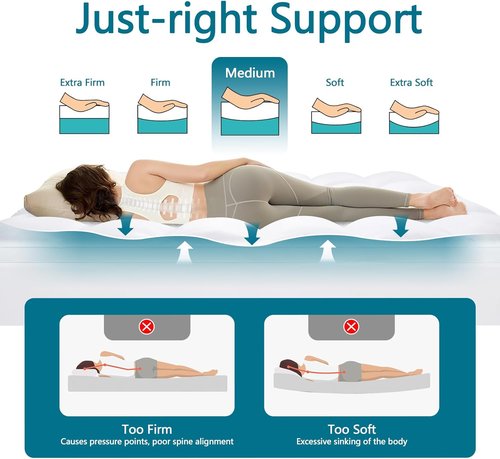 CHOKIT Full Mattress Topper - Extra Thick Pillow Top for Back Pain Relief | Cooling Mattress Pad with Deep Pocket (8-21 Inch)