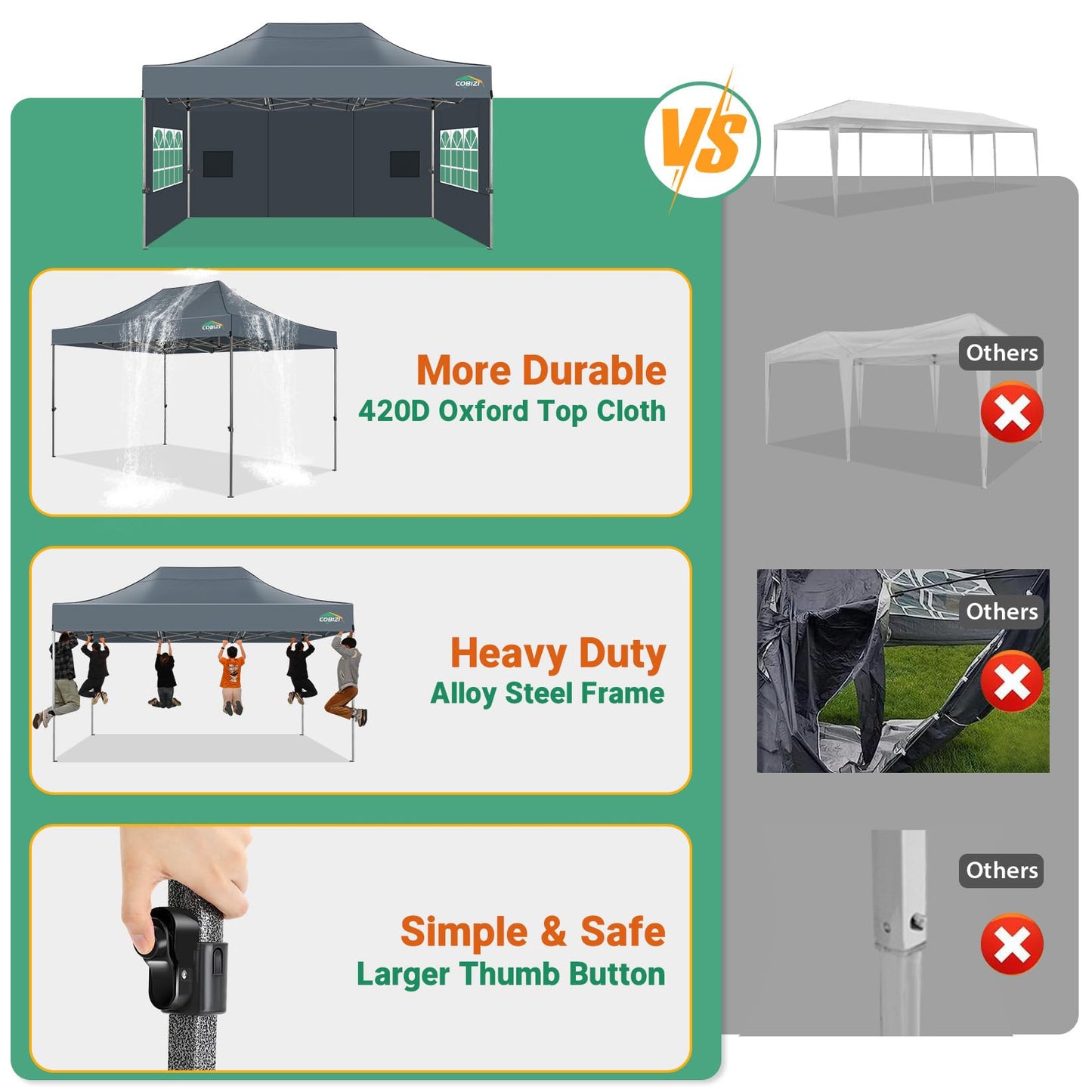 COBIZI 10x15 Heavy Duty Pop Up Canopy Tent with 4 Sidewalls Thicken Frame, Commercial Easy Up Outdoor Wedding Party Tents, All Season Waterproof Windproof with Stakes Sandbags Ropes Bag, Gray
