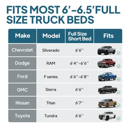 Lost Horizon Truck Bed Camping Air Mattress with Foam, Self Inflating Sleeping Pad for Full Size 6-6.5FT with Pump Sack, 4.5" Thick