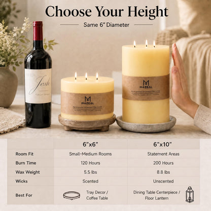 MOZEAL Extra Large 3 Wick White Pillar Candle, 6" x 6", Unscented, Dripless, Smokeless, and Clean-Burning. Approx. 120 Hours of Burn Time. Perfect for Weddings, Dinners, Christmas and Home Decor