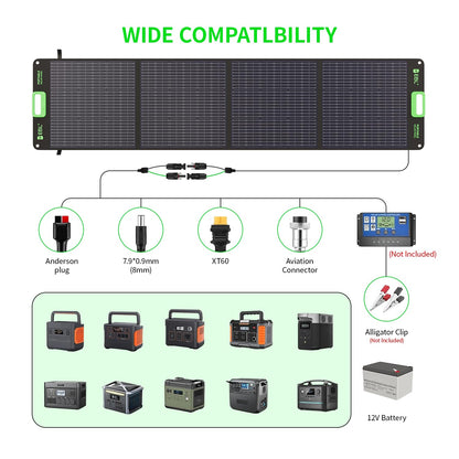 EBL 200W Portable Solar Panel for Power Station, Foldable Solar Charger w/ 4 Kickstands, IP65 Waterproof Solar Panel Kit w/DC XT60 Anderson Aviation Output for Outdoor RV Camper Blackout