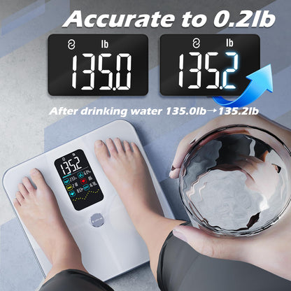 Lepulse Smart Scale for Body Weight, Digital Bathroom Weight Scale with BMI Muscle Mass 20 Body Composition Metrics, Large Display Body Fat Scales, Heart Rate, Accurate Bluetooth Weighing with App