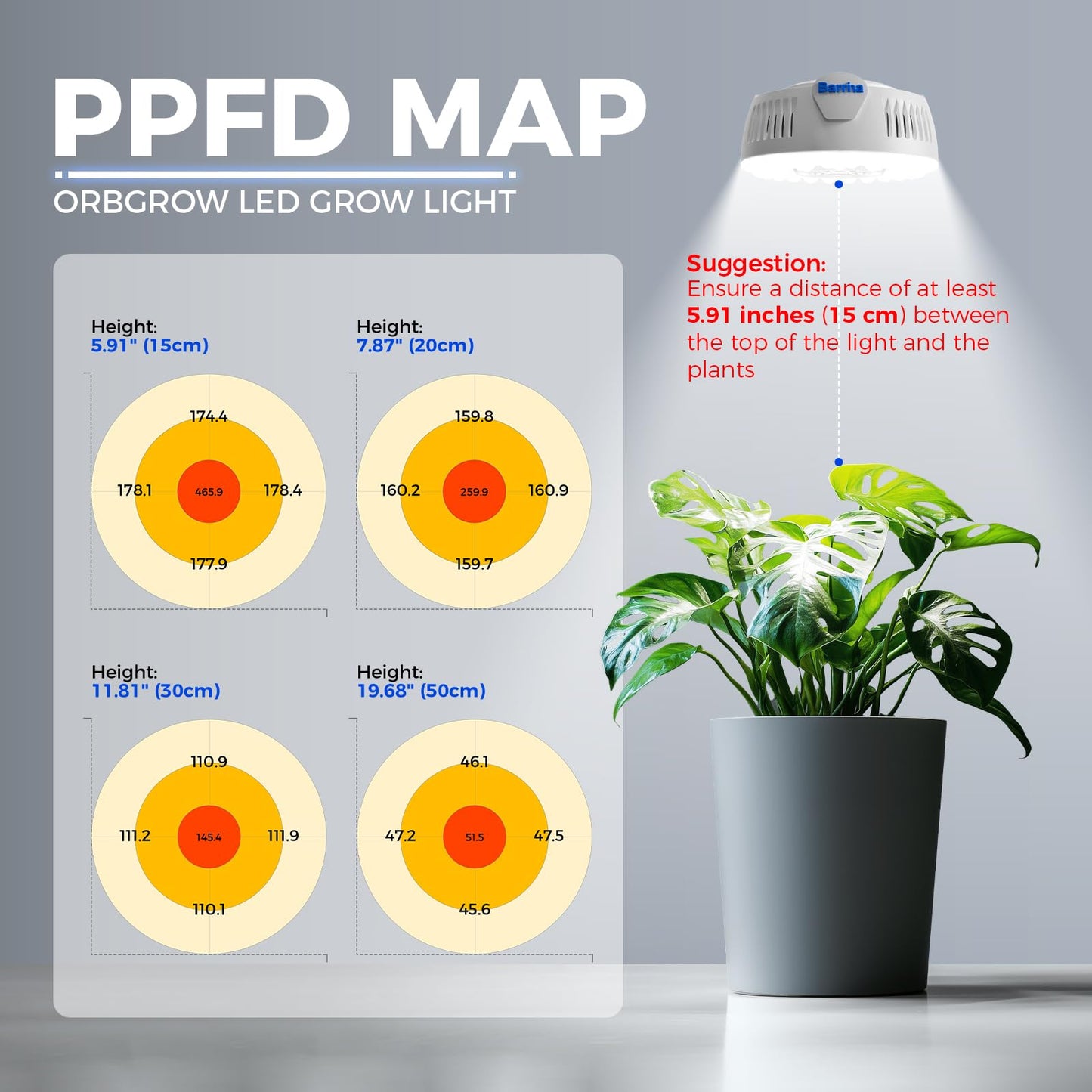 Barrina OG09 Puck LED Grow Light, Full Spectrum, 54W, 5000K, 6 Packs, Aluminum, Magnetic & Linkable for Indoor Plants