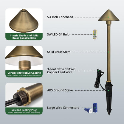 GKOLED Solid Brass Landscape Path Lights (5" Shade, 20" Tall), Low Voltage LED 3W 12-24V AC/DC Conehead Path Lighting, 2700K Outdoor Waterproof Walkway Light, with Stake and G4 Bulb, 2 Pack