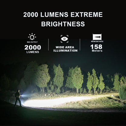 PowerTac Quad 2000 Lumen Flashlight, 4-in-1 Flat Design | USB-C Rechargeable, Multi-Light EDC Light