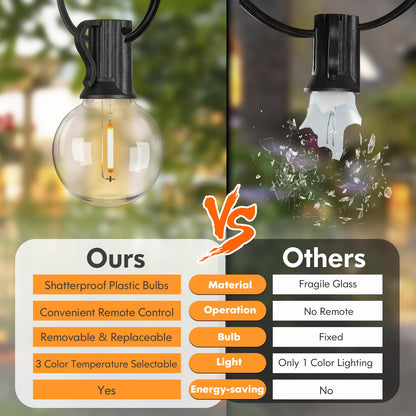 200FT LED Outdoor String Lights with 3 Color Lights, Dimmable String Lights for Outside with Remote, G40 Globe Waterproof Patio Lights with 100 Shatterproof Bulbs for Party Backyard BBQ House Camping