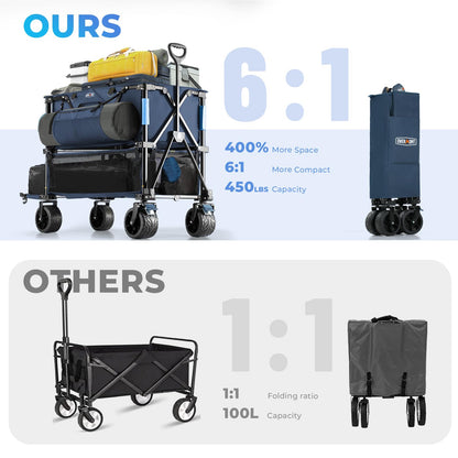 Overmont 400L Double Decker Wagon Cart, Heavy Duty 450lbs Folding Utility Wagon with 47" Extended Shelf, All-Terrain Collapsible Wagon for Camping, Sports Events, Tailgating & One-Trip Hauling