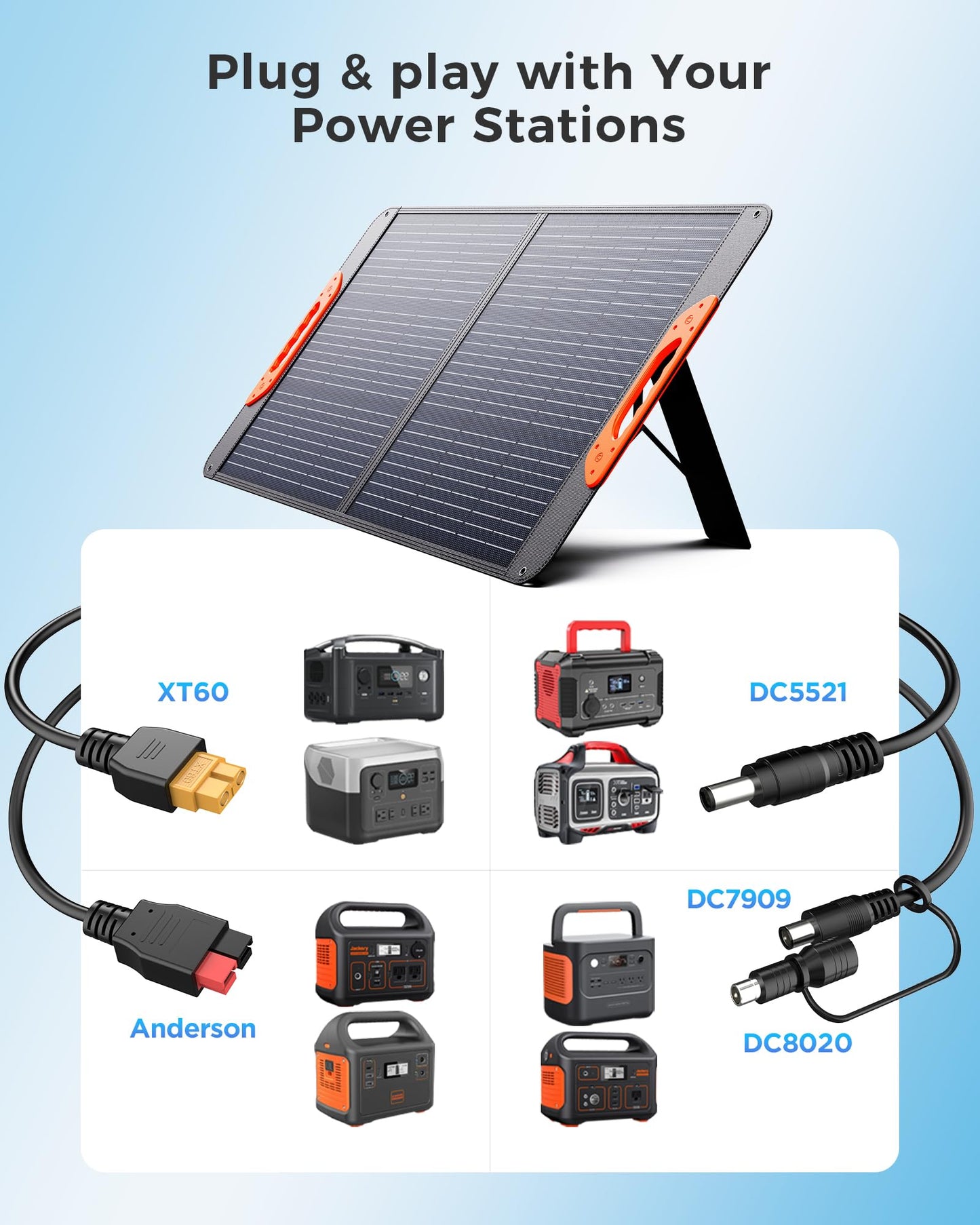 ZOUPW 100W Portable Solar Panel with 5-in-1 Cable,23.5% Efficiency Mono Foldable Solar Charger for Jackery 300/Ecoflow River/Anker/Bluetti,IP67 Waterproof for Camping RV Off-Grid Emergency Power