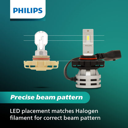 Philips UltinonSport PS24WFF LED Bulb, Fog Light & Powersports Headlights, 2 Pack, White