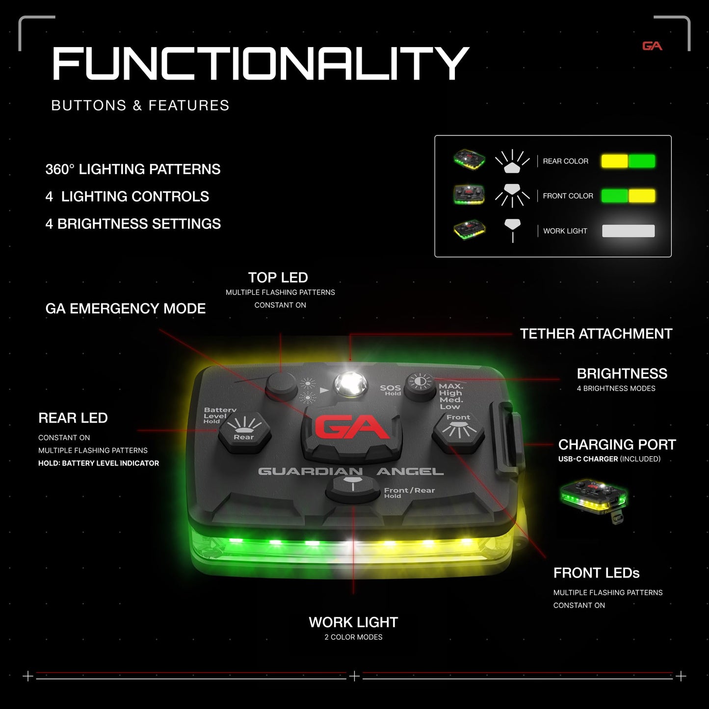 Guardian Angel Elite Series Safety Light (Green/Yellow Front & Green/Yellow Rear) - Rechargeable, Magnetic, Hands-Free Wearable & Mountable Light for Construction, Roadside, Utility & Industrial PPE