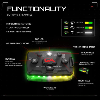 Guardian Angel Elite Series Safety Light (Green/Yellow Front & Green/Yellow Rear) - Rechargeable, Magnetic, Hands-Free Wearable & Mountable Light for Construction, Roadside, Utility & Industrial PPE