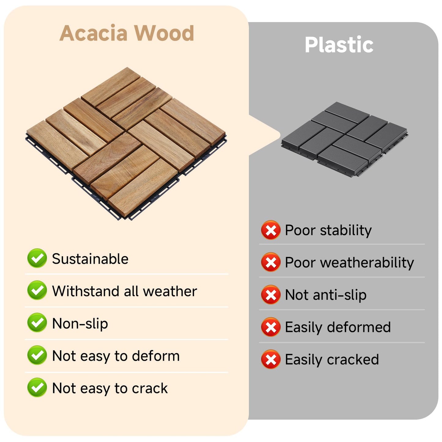 Rovibek Acacia Wood Interlocking Deck Tiles, 30PCS 12"x12" Outdoor Waterproof Decking Tiles, All Weather Use for Balcony Patio Backyard Poolside, Indoor & Outdoor, Checker Yellow