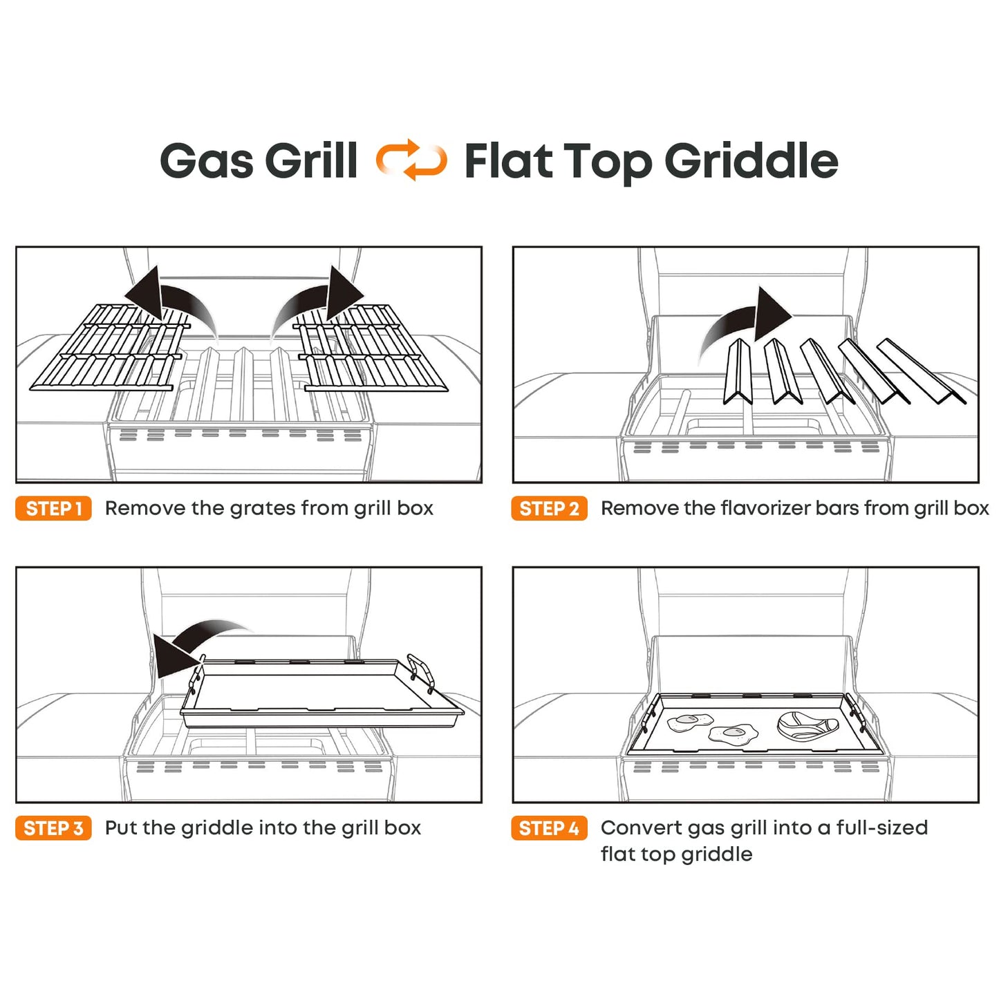 Stanbroil Stainless Steel Flat Top Griddle, Full-Size Griddle Insert for Weber Genesis II and Genesis II LX 300 Series Gas Grill