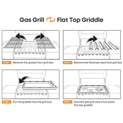 Stanbroil Stainless Steel Flat Top Griddle, Full-Size Griddle Insert for Weber Genesis II and Genesis II LX 300 Series Gas Grill