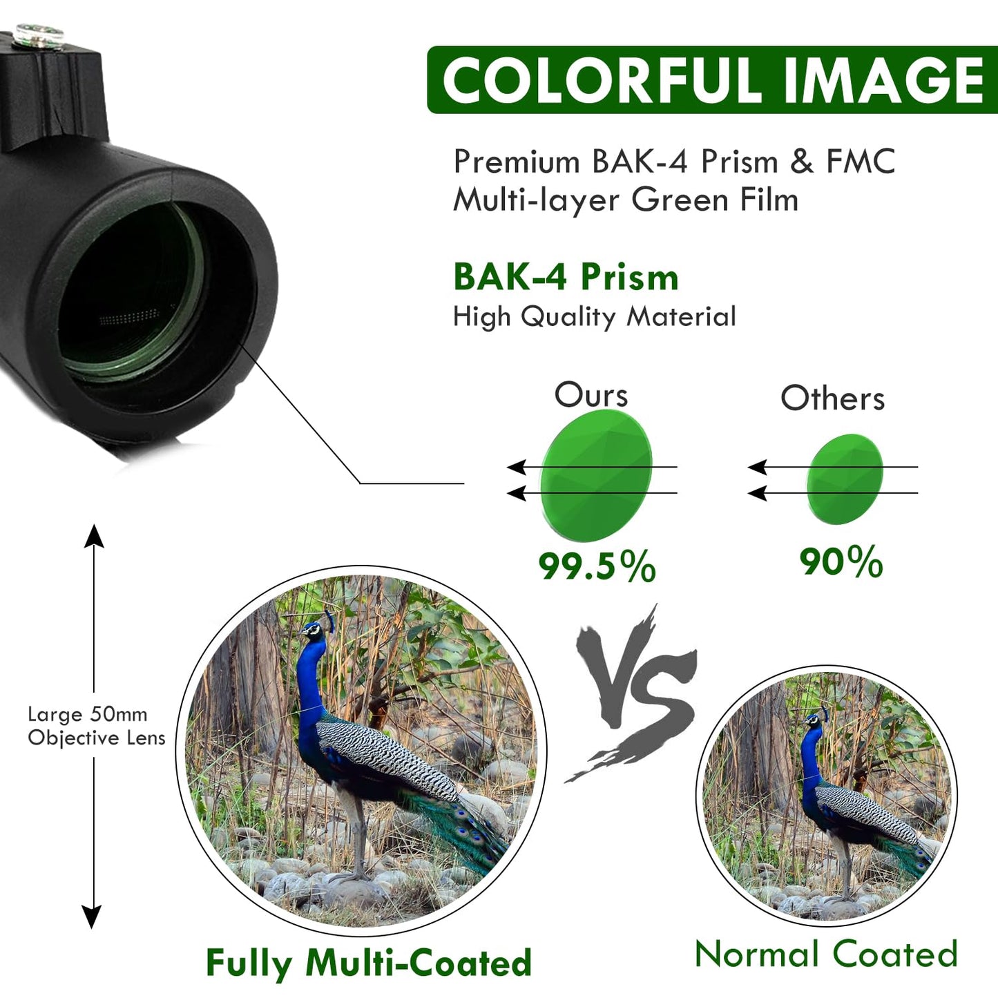 MOCANIO 10-30x50 Zoom Monoculars for Adults High Powered Monocular Portable Telescope Adapter and Sturdy Tripod - Waterproof Monoculars -BAK4 Prism FMC for Bird Watching Hunting Hiking