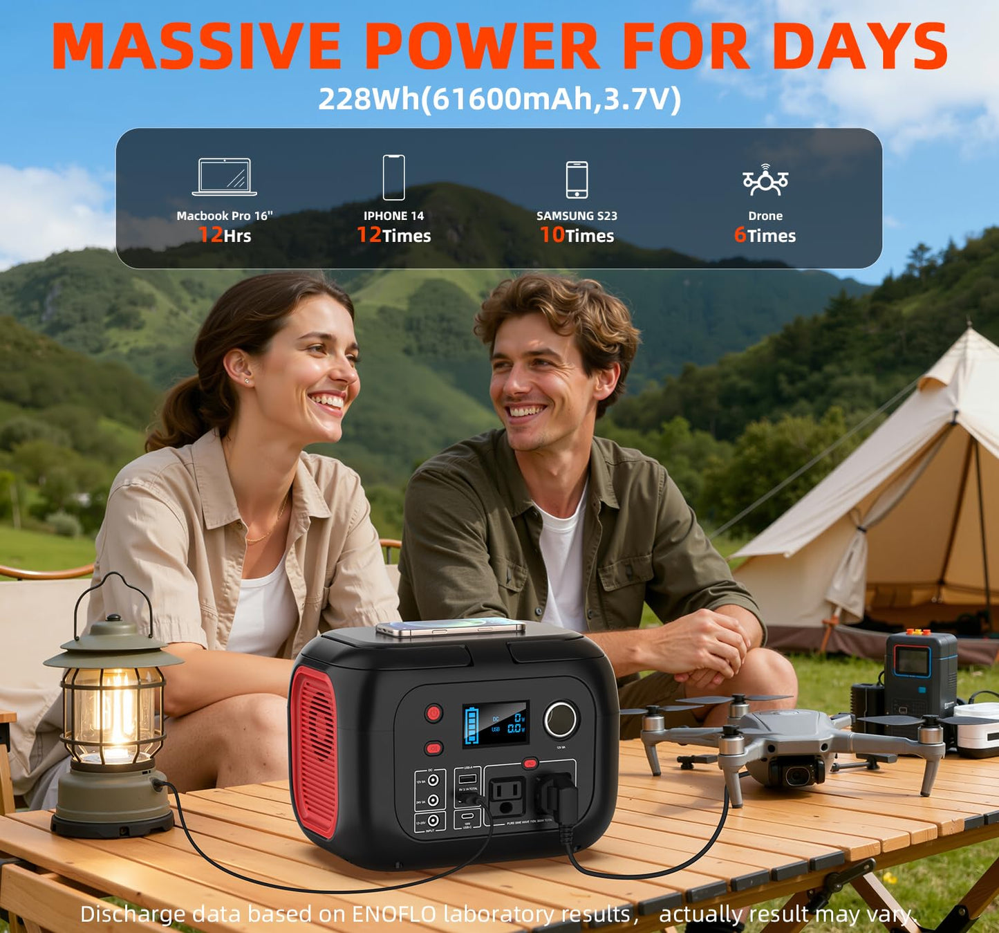ENOFLO Portable Power Station 300W, 228Wh Solar Generator with 110V Pure Sine Wave AC Outlet, Backup Lithium Battery Generator for CPAP Outdoor RV Camping Emergency Home Use