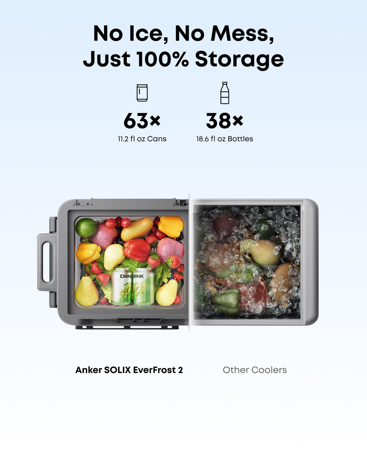 Anker SOLIX EverFrost 2 40L Cooler, 61 qt Car Refrigerator, Electric Cooler with 288Wh Battery, Powered by AC/DC or Solar,for Outdoor Camping, Travel, and Fishing, Fits in Trucks