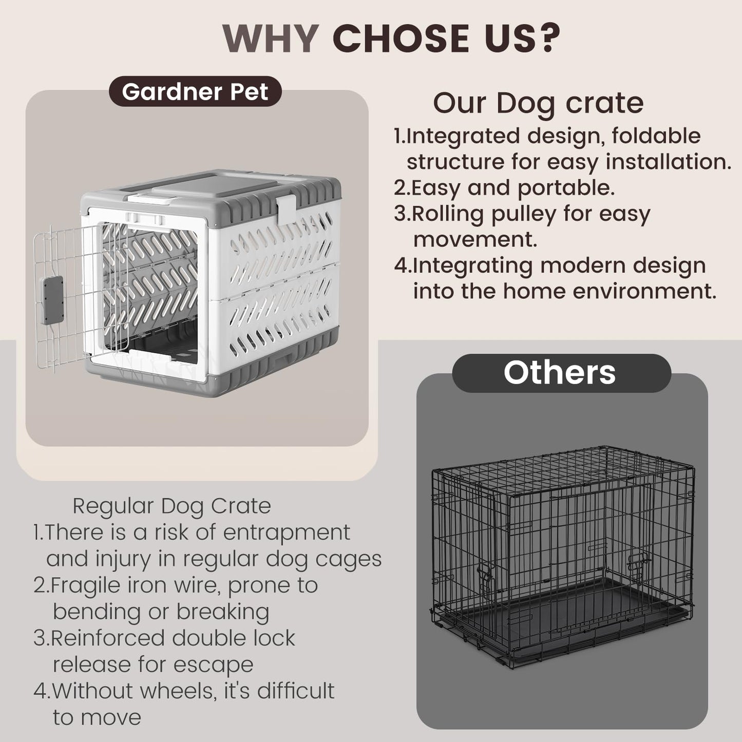 Collapsible Dog Crate for Large/Medium Dogs - 36" L Foldable Dog Cage No-Tool Assembly, Travel Dog Crate with 2 Wheels - Easy to Carry, Space-Saving, Indoor Outdoor Use, 36.4"(L) x22.84(W) 25.8"(H)