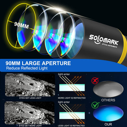 Telescope for Adults, Professional High Powered 90mm Aperture 800mm Refractor Telescopes for Astronomy Beginners with AZ Mount Tripod & Phone Adapter